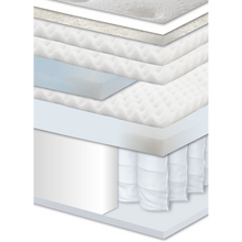 Load image into Gallery viewer, Black LUX Euro Plush