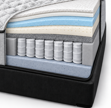 Load image into Gallery viewer, Mattress Crafters 300 Firm (2-Sided)