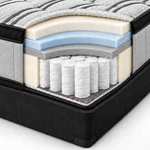 Load image into Gallery viewer, Mattress Crafters 700 Pillowtop (2-Sided)