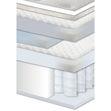 Load image into Gallery viewer, Reserve LUX Plush