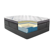 Load image into Gallery viewer, Mattress Crafters Natural Latex Luxury Plush