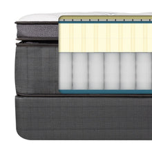 Load image into Gallery viewer, Mattress Crafters Natural Latex Luxury Plush