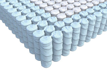 Load image into Gallery viewer, Mattress Crafters 700 Pillowtop (2-Sided)