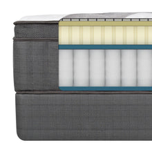 Load image into Gallery viewer, Mattress Crafters Natural Latex Plush
