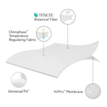 Load image into Gallery viewer, Five 5ided Mattress Protector with Tencel + Omniphase
